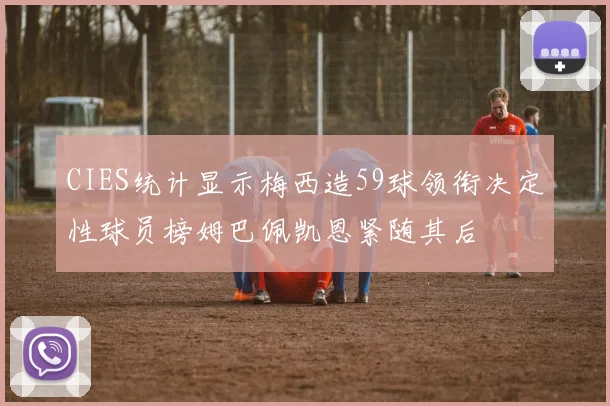 CIES统计显示梅西造59球领衔决定性球员榜姆巴佩凯恩紧随其后